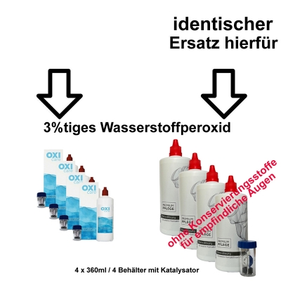 Alternative Ersatz für Menicon Oxi Care OXICARE / Premium Pflegemittel Peroxid 4x360ml/4Behälter