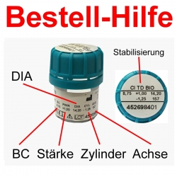 Contact Individual (BIO) TD/TP/TDS